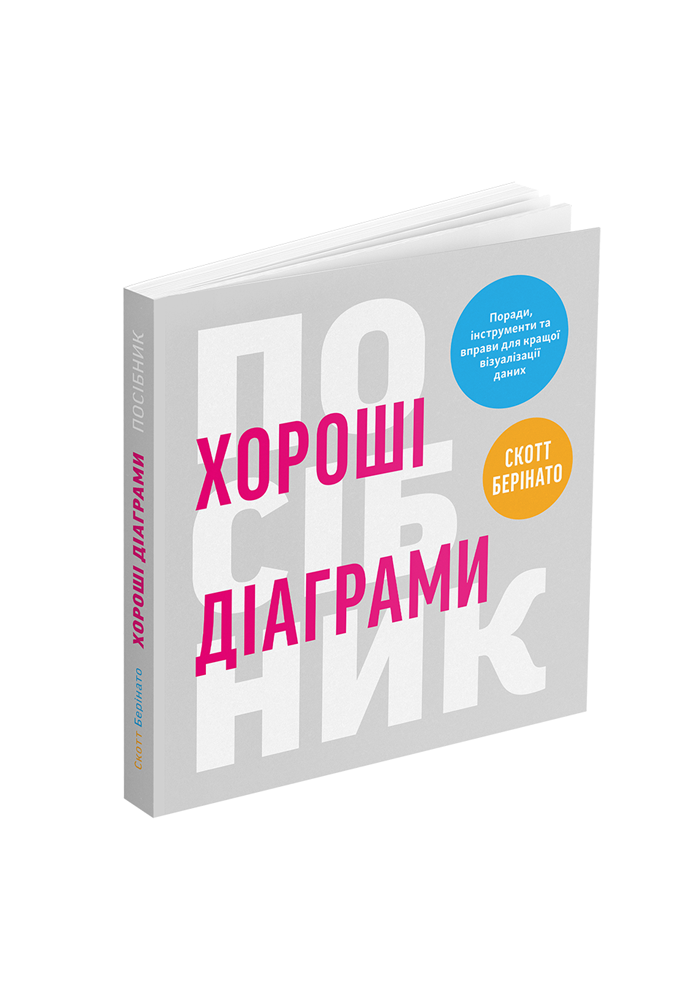 Хороші діаграми